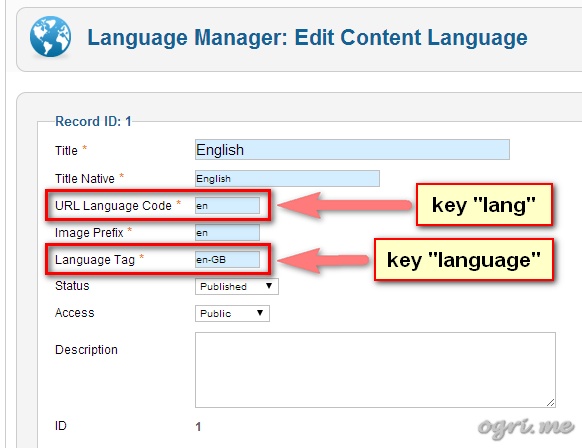 content-language